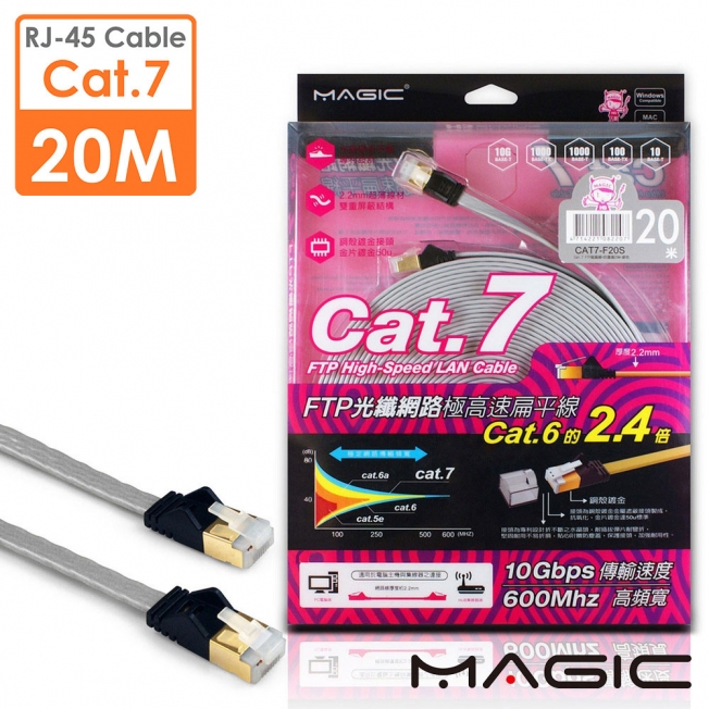 MAGIC Cat.7 FTP光纖網路極高速扁平網路線(專利折不斷接頭)-20M