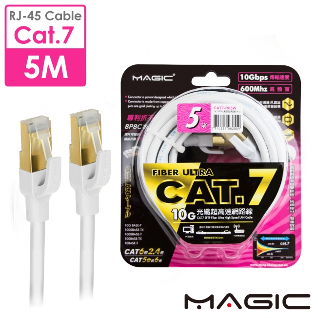 MAGIC Cat.7 SFTP圓線 26AWG光纖超高速網路線(專利折不斷接頭)-5M