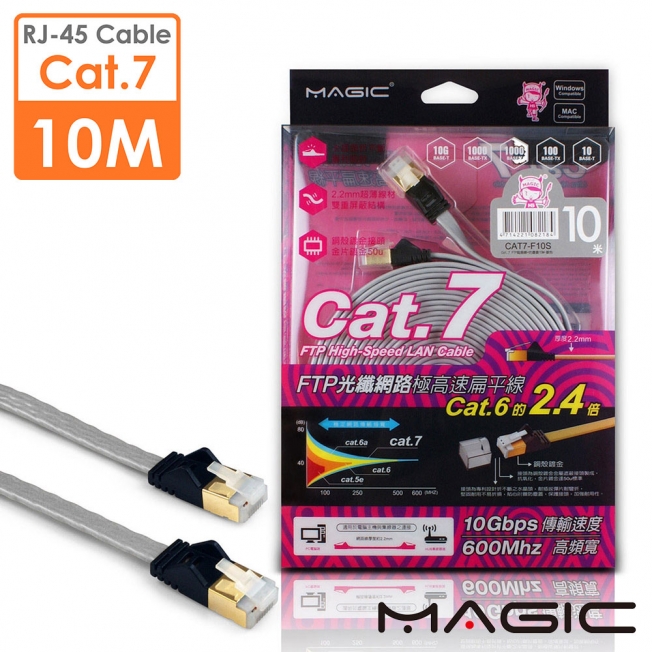 MAGIC Cat.7 FTP光纖網路極高速扁平網路線(專利折不斷接頭)-10M