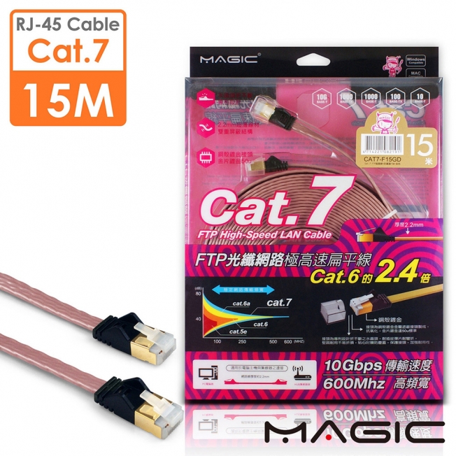 MAGIC Cat.7 FTP光纖網路極高速扁平網路線(專利折不斷接頭)-15M