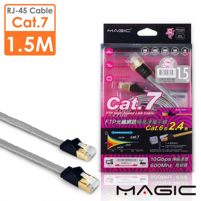 MAGIC Cat.7 FTP光纖網路極高速扁平網路線(專利折不斷接頭)-1.5M