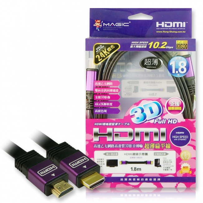 HDMI 1.4版高畫質影音傳輸扁平線-1.8M