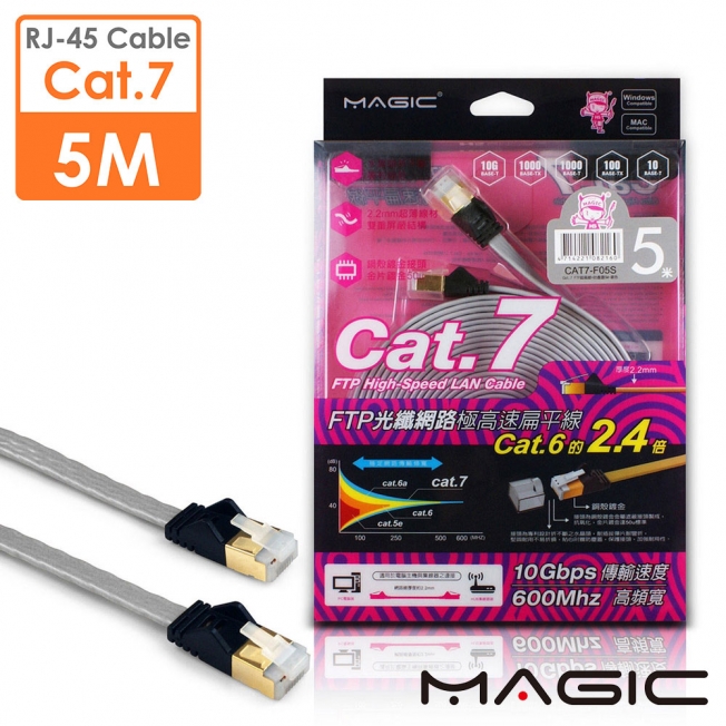 MAGIC Cat.7 FTP光纖網路極高速扁平網路線(專利折不斷接頭)-5M